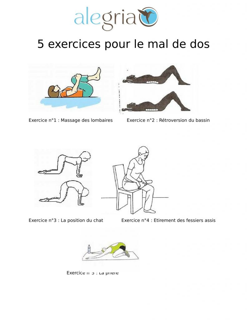 article fitness douleur-1